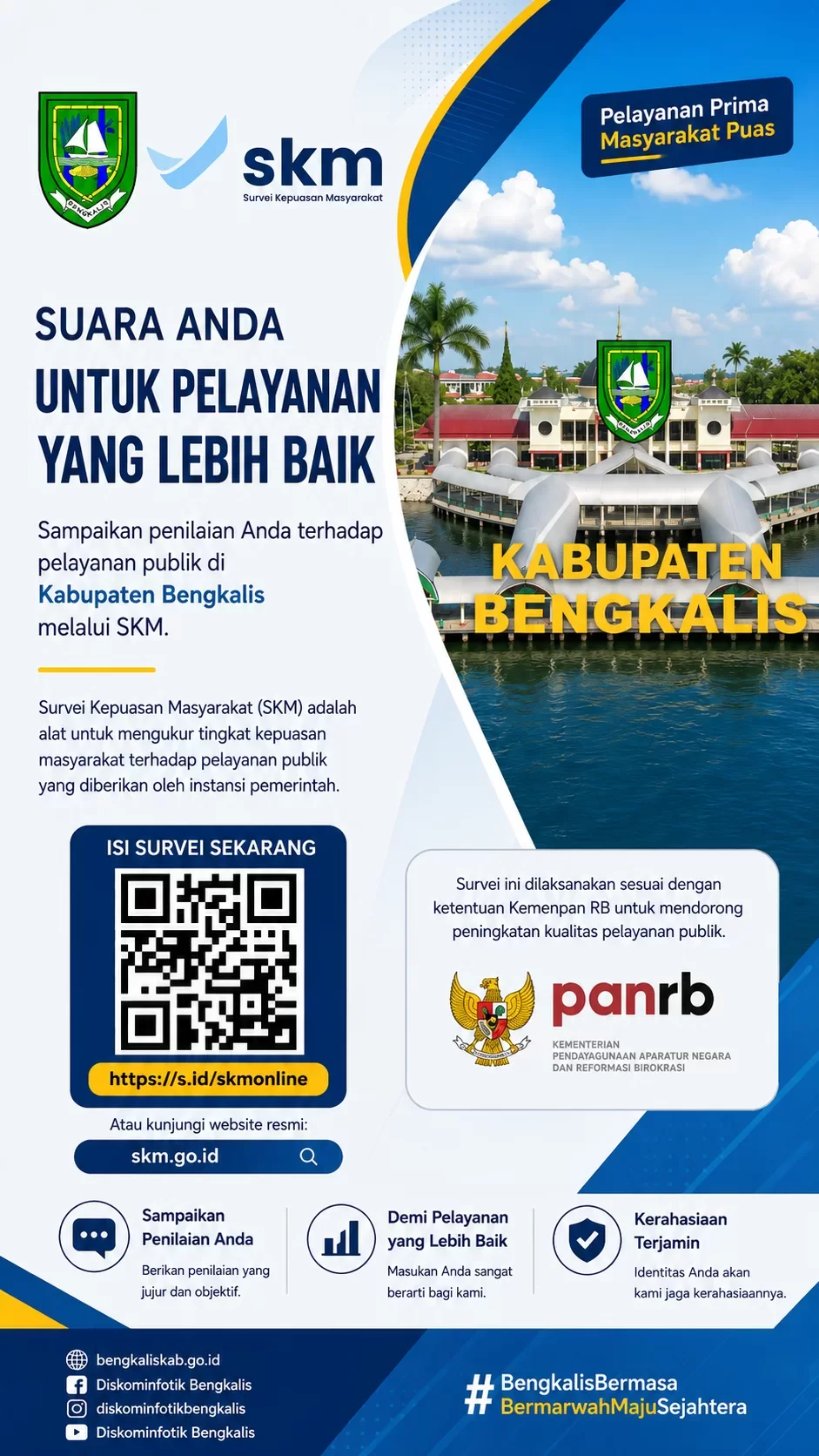 SURVEY KEPUASAN MSYARAKAT